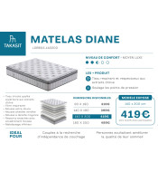 Matelas diane takasit