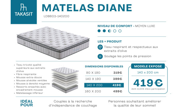 Matelas diane takasit