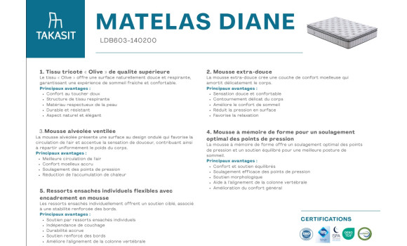 Matelas diane takasit