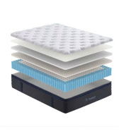 Matelas julia takasit